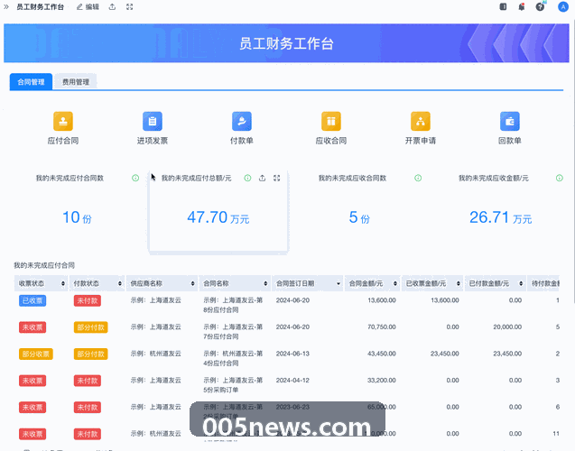 J9批量调度与监控实时动态大盘